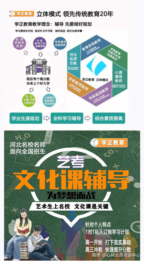 2021年學正教育藝術生文化全國招生簡章